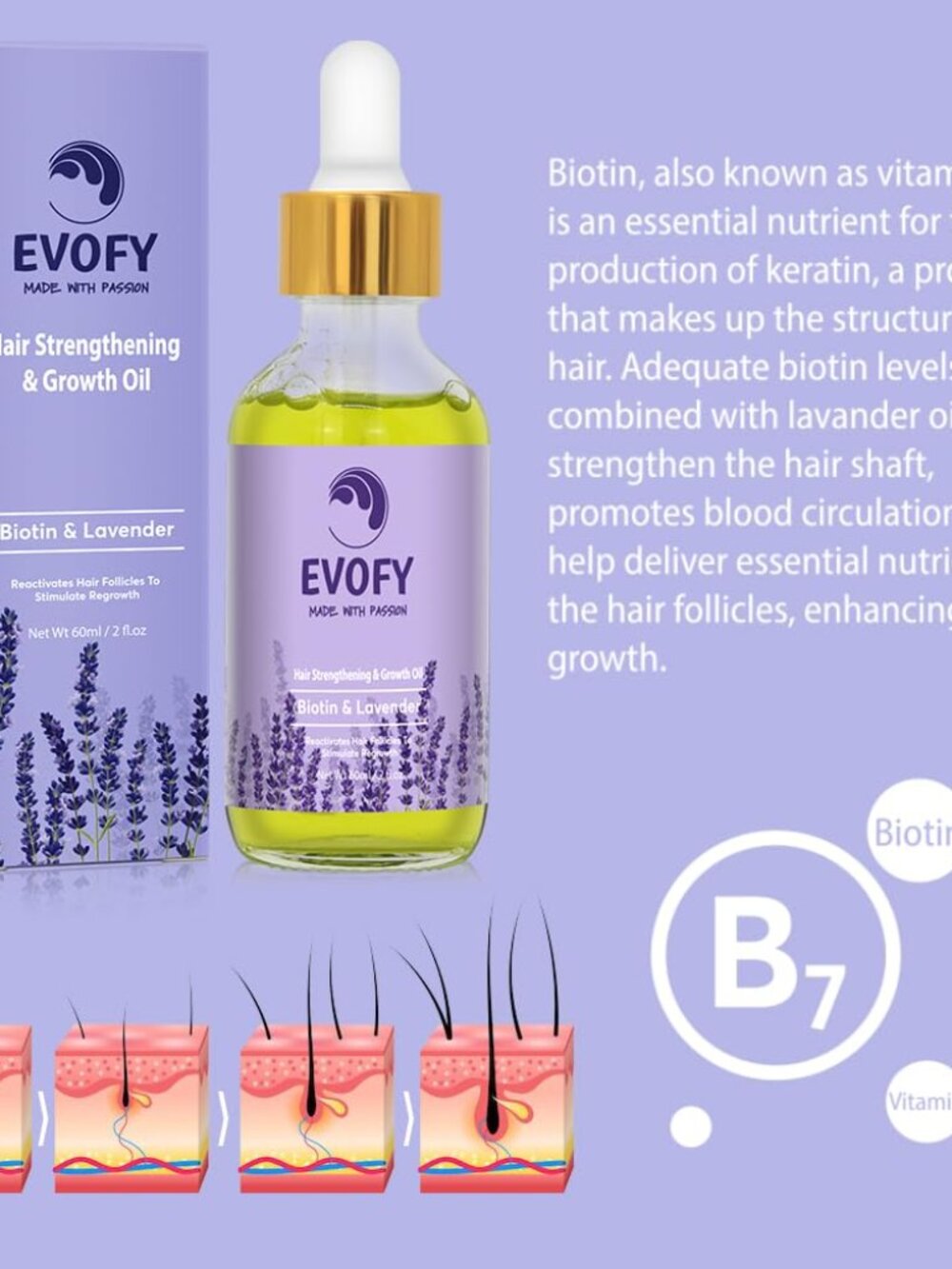 TWO (2) EVOFY Oil Hair Growth Strengthening - Picture 3 of 13
